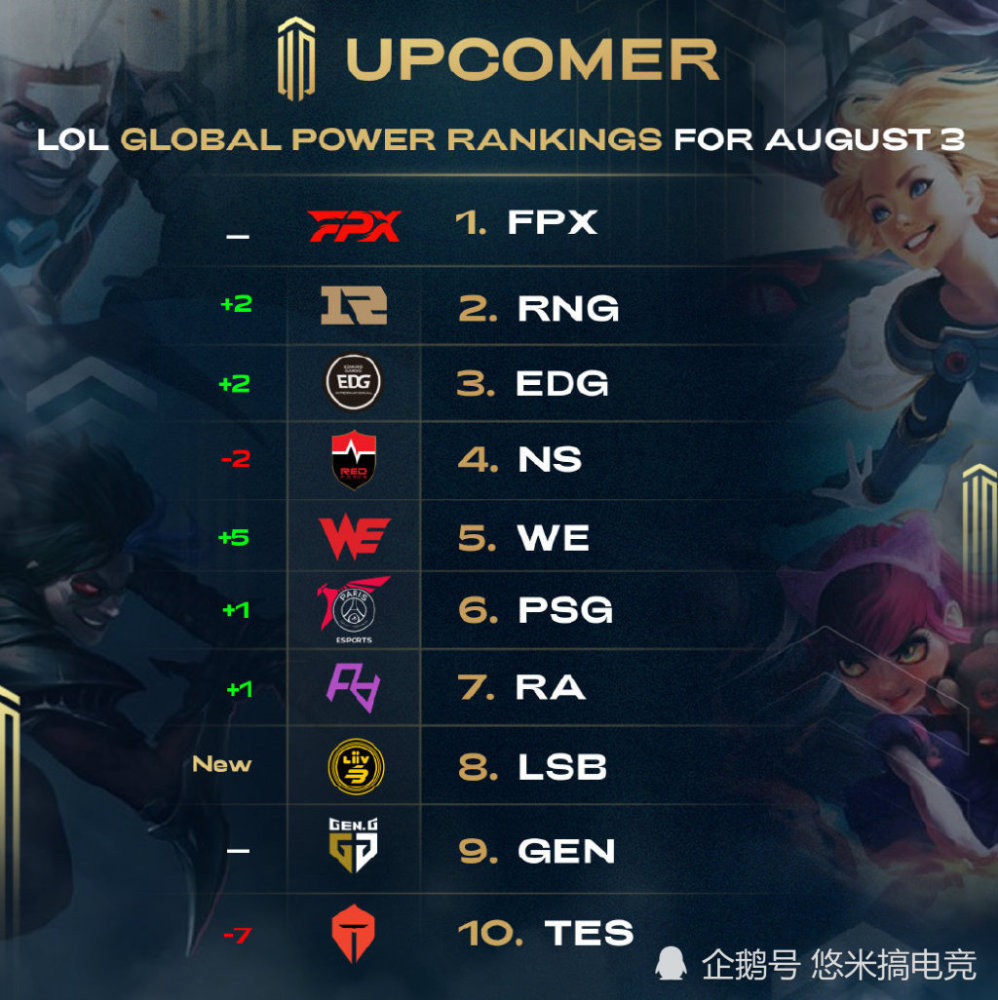 他没有过多 他没有过多