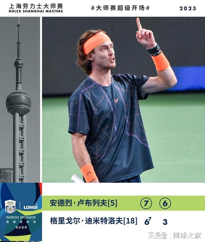 的终极考验 的终极考验