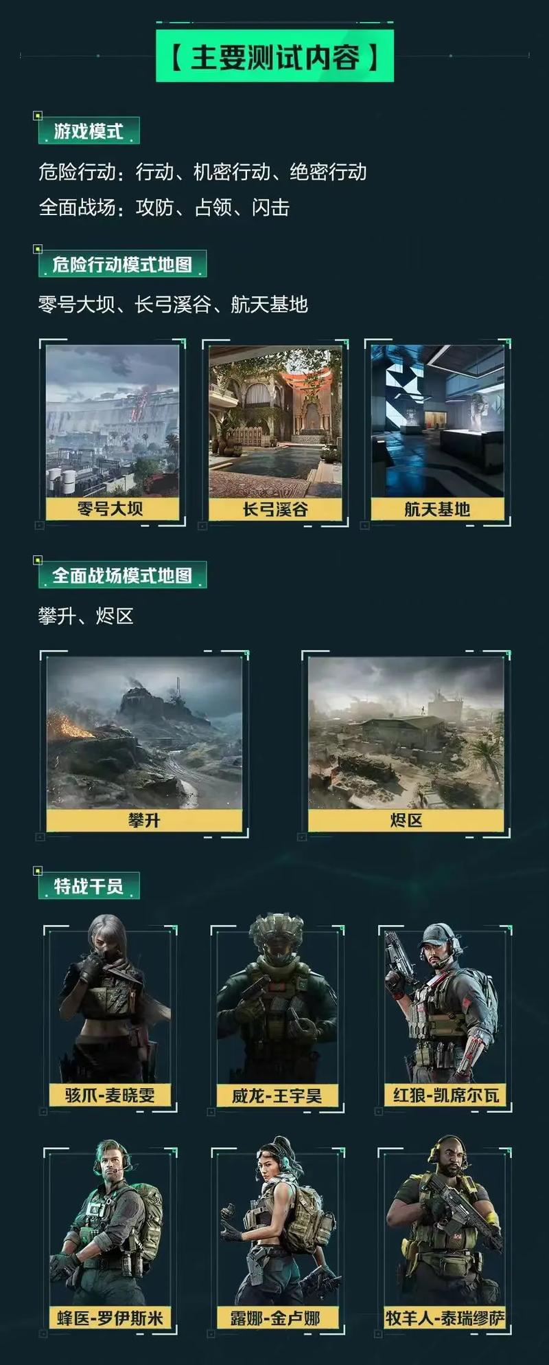 河道视野做